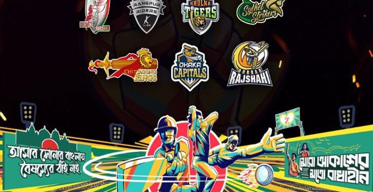 প্লেয়ার্স ড্রাফটের আগে বিপিএলের সাত দলে কারা আছেন?